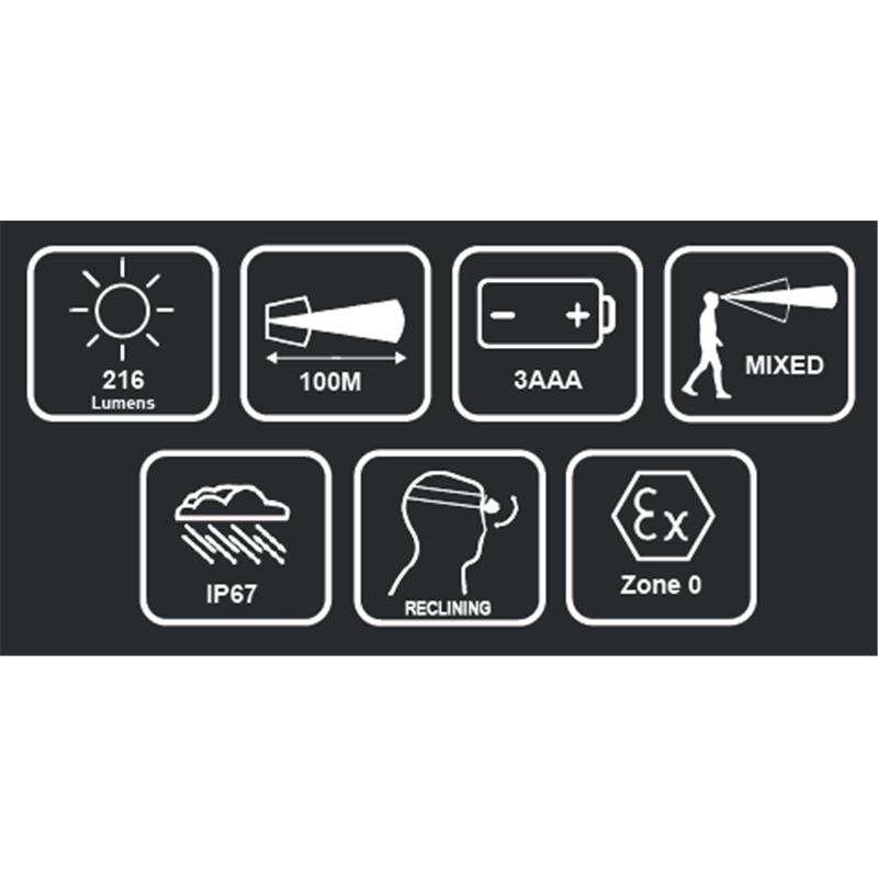 Lampada frontale Newton X-0 Atex Zona 0 - immagine 3